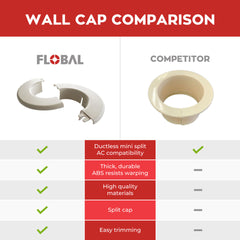 Wall Cap for Ductless Mini Split AC