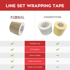 Line Set Wrapping Tape