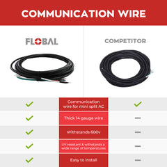 18 ft Communication Wire