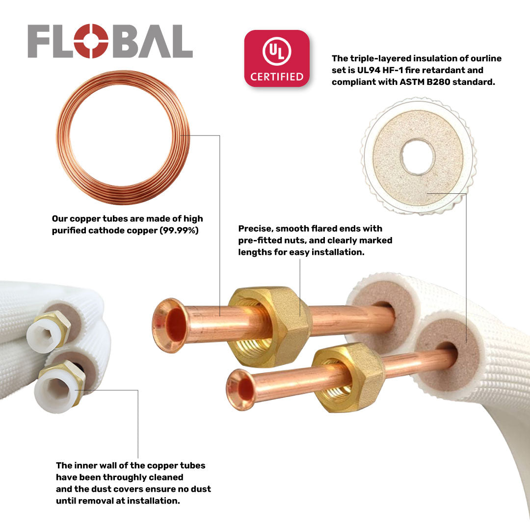 Mini Split AC Kit 16ft Insulated Copper Line Set 1/4